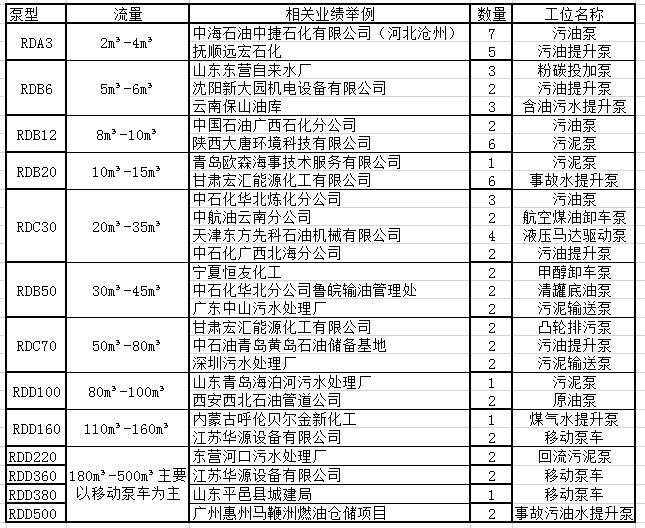 蜜桃视频污免费观看公司凸轮水蜜桃黄色网站部分应用业绩