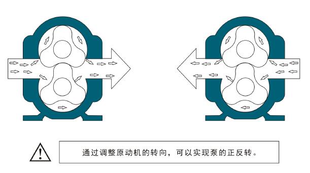 蜜桃视频污免费观看凸轮水蜜桃黄色网站工作原理图示20170109